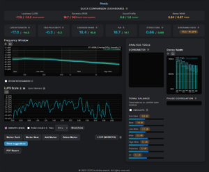 Dashboard & Frequency Window & LUFS-Timeline