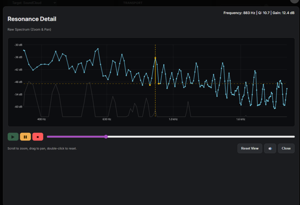 Resonanz-Analyse & Detail-Modal